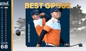 Giải FLCHomes Tournament 2019-The Home of Golf đã tìm được nhà vô địch