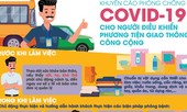 Khuyến cáo phòng Covid-19 cho người điều khiển phương tiện công cộng