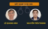 Những vi phạm tại Tổng Công ty đầu tư phát triển đường cao tốc Việt Nam