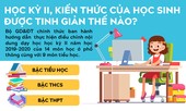 Học kỳ II, kiến thức của học sinh được tinh giản thế nào?