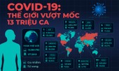 COVID-19: Thế giới vượt mốc 13 triệu ca, ông Trump lần đầu đeo khẩu trang nơi công cộng