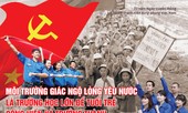 Môi trường giác ngộ lòng yêu nước, trường học lớn để tuổi trẻ trưởng thành