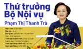 Chân dung tân Thứ trưởng Bộ Nội vụ Phạm Thị Thanh Trà