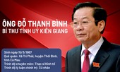 Chân dung Bí thư Tỉnh ủy Kiên Giang Đỗ Thanh Bình