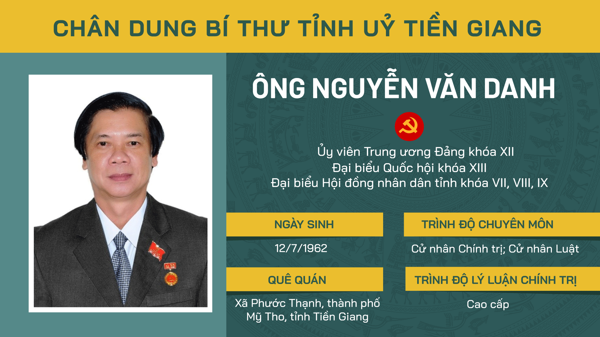 Chân dung Bí thư Tỉnh ủy Tiền Giang Nguyễn Văn Danh
