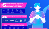 7 xu hướng tiêu dùng nổi bật sau lễ hội mua sắm 'Sale Hè Rực Rỡ' trên Lazada