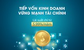 SCB triển khai chương trình cho vay ‘tiếp vốn kinh doanh – vững mạnh tài chính’