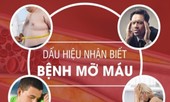 Nguyên nhân, triệu chứng của bệnh mỡ máu cao nhận biết sớm để xử lý kịp thời