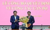 Điều động, bổ nhiệm nhân sự Học viện Chính trị Quốc gia Hồ Chí Minh