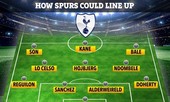 Có Bale và Reguilon, đội hình Tottenham khiến Premier League ái ngại