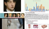 Trạm tin nóng: Một sinh viên ĐH Sơn Đông (Trung Quốc) gây phẫn nộ vì hành vi ngược đãi mèo