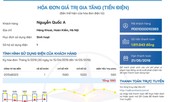 Từ 1/3, đơn tiền điện mới sẽ có biểu đồ lịch sử dùng điện