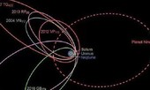 NASA thừa nhận có hành tinh khổng lồ đầy băng tuyết lớn gấp 10 lần trái đất