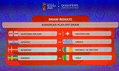 Italy quyết đấu Thụy Điển ở play-off World Cup
