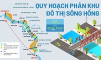 Quy hoạch phân khu đô thị sông Hồng: Hàng loạt cây cầu được xây ở đâu?