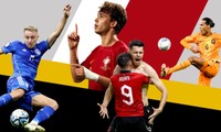 Kết thúc giai đoạn đấu bảng vòng loại EURO 2024: Ấn định 21/24 tấm vé 