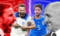 Nhận định Anh vs Italia, 1h45 ngày 18/10: Không có quà cho Azzurri