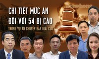 Chi tiết mức án đối với 54 bị cáo trong vụ án &apos;chuyến bay giải cứu&apos;