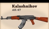 Nguyên lý hoạt động của AK-47