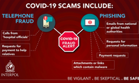 Hình ảnh cảnh báo của Interpol về tình trạng lừa đảo liên quan đến COVID-19