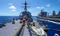 Tàu khu trục USS Kidd của Hải quân Mỹ đang được tái nạp nhiên liệu từ tàu USNS Guadalupe trên Thái Bình Dương năm 2020. (Ảnh: US Navy)