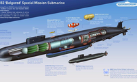 Tass: Nga đã sản xuất những siêu ngư lôi hạt nhân Poseidon đầu tiên