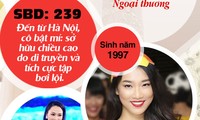 [INFO] Nét yêu kiều của thí sinh HHVN 2016 Phạm Thủy Tiên