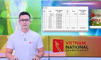 CHUYỂN ĐỘNG GOLF: Bảng chia tiền thưởng Giải Vô địch Golf Quốc gia năm 2024,Cúp VinFast - Hải Phòng