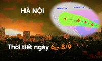 Thời tiết Hà Nội trước khi đón bão YAGI