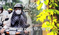 Hà Nội hửng nắng duy trì rét đậm về đêm và sáng