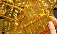 vàng đang dự báo sớm chạm ngưỡng 1900 USD 