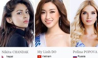 Đại diện Việt Nam- Hoa hậu Mỹ Linh đang tạm thời dẫn đầu bình chọn tại Hoa hậu Thế giới 2017.