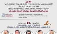 Chi tiết án phạt các bị cáo trong vụ án Gang thép Thái Nguyên