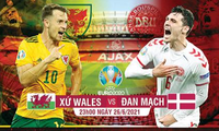 Đan Mạch - Xứ Wales, 23h ngày 26/6: Lịch sử gọi tên Gareth Bale 