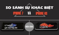 [ĐỒ HỌA] Khác biệt giữa iPhone 7 và iPhone 6S