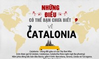 [Infographic] Những điều có thể bạn chưa biết về Catalan