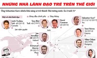 [Infographics] Điểm danh những nhà lãnh đạo trẻ nhất thế giới