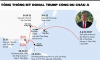 [Infographics] Tổng thống Mỹ Donald Trump lên đường thăm châu Á