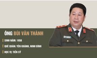 [Infographics] Thứ trưởng Bộ Công an Bùi Văn Thành bị cách chức