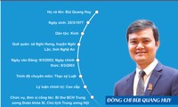 [Infographics] Chủ tịch Trung ương Hội sinh viên Việt Nam khoá X