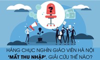 Hàng chục nghìn giáo viên Hà Nội ‘mất thu nhập’, giải cứu thế nào?