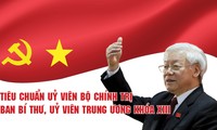 Tiêu chuẩn Uỷ viên Bộ Chính trị, Ban Bí Thư, Uỷ viên Trung ương khóa XIII