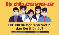 Địa chấn COVID-19: 190.000 du học sinh Việt bị đảo lộn thế nào?