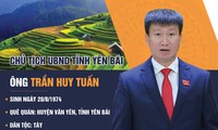 Chân dung Chủ tịch UBND tỉnh Yên Bái Trần Huy Tuấn 