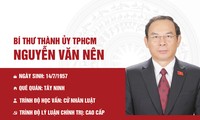 Quá trình công tác của tân Bí thư Thành ủy TPHCM Nguyễn Văn Nên