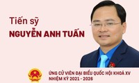 Chương trình hành động của ứng cử viên Đại biểu Quốc hội Nguyễn Anh Tuấn