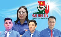 Ban Chấp hành Đoàn TNCS Hồ Chí Minh tỉnh Lào Cai nhiệm kỳ 2022 – 2027