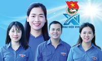 Ban Chấp hành Đoàn TNCS Hồ Chí Minh tỉnh Tuyên Quang, nhiệm kỳ 2022 – 2027