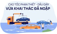 Cao tốc Phan Thiết - Dầu Giây &apos;thất thủ&apos;: Sao lại đổ lỗi cho ông trời?