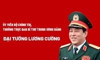 Chân dung Ủy viên Bộ Chính trị, Thường trực Ban Bí thư Trung ương Đảng, Đại tướng Lương Cường